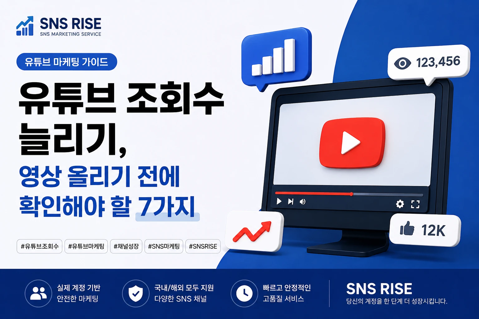 유튜브 조회수 늘리기, 영상 올리기 전에 확인해야 할 7가지