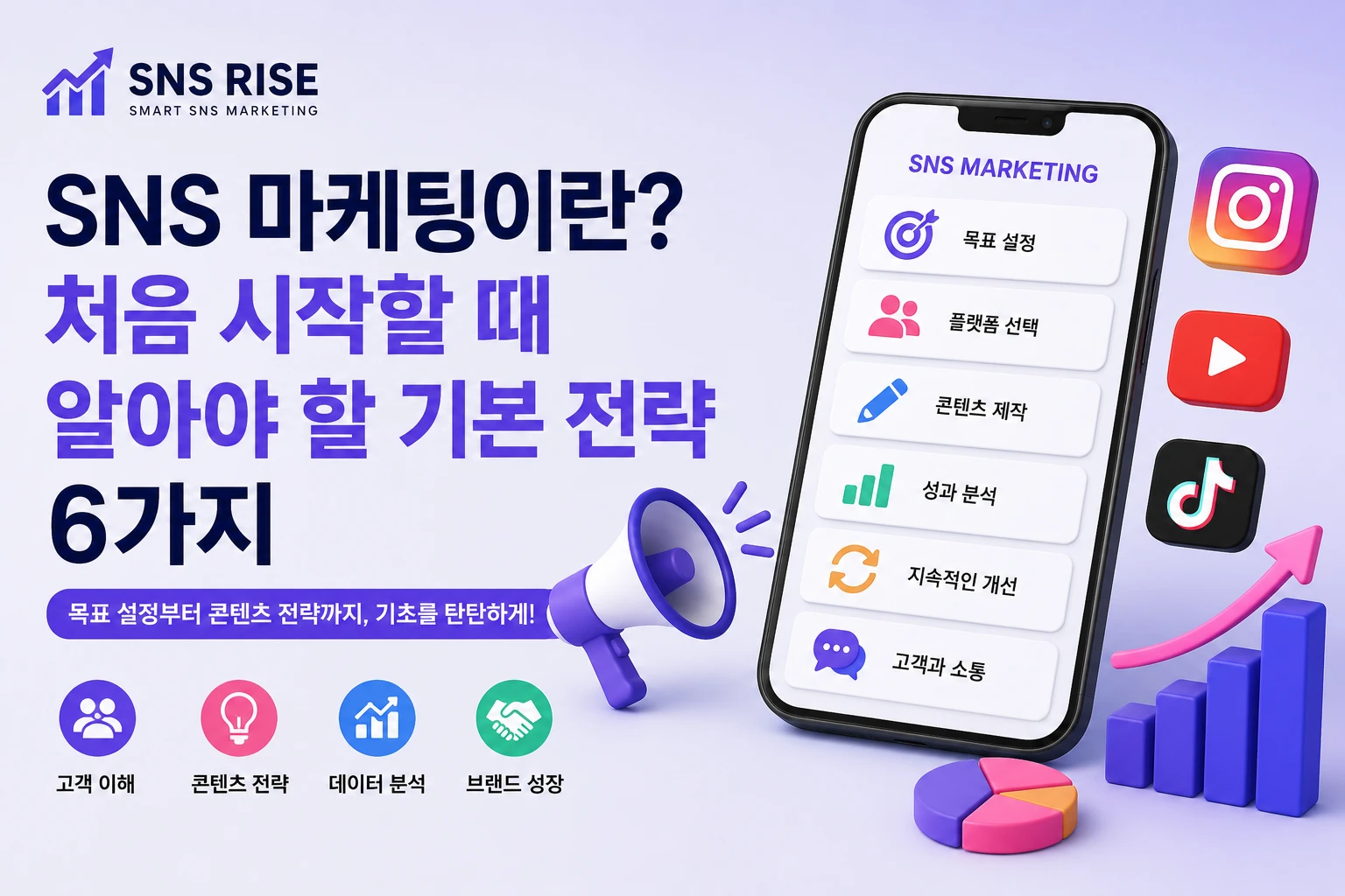 SNS 마케팅이란? 처음 시작할 때 알아야 할 기본 전략 6가지