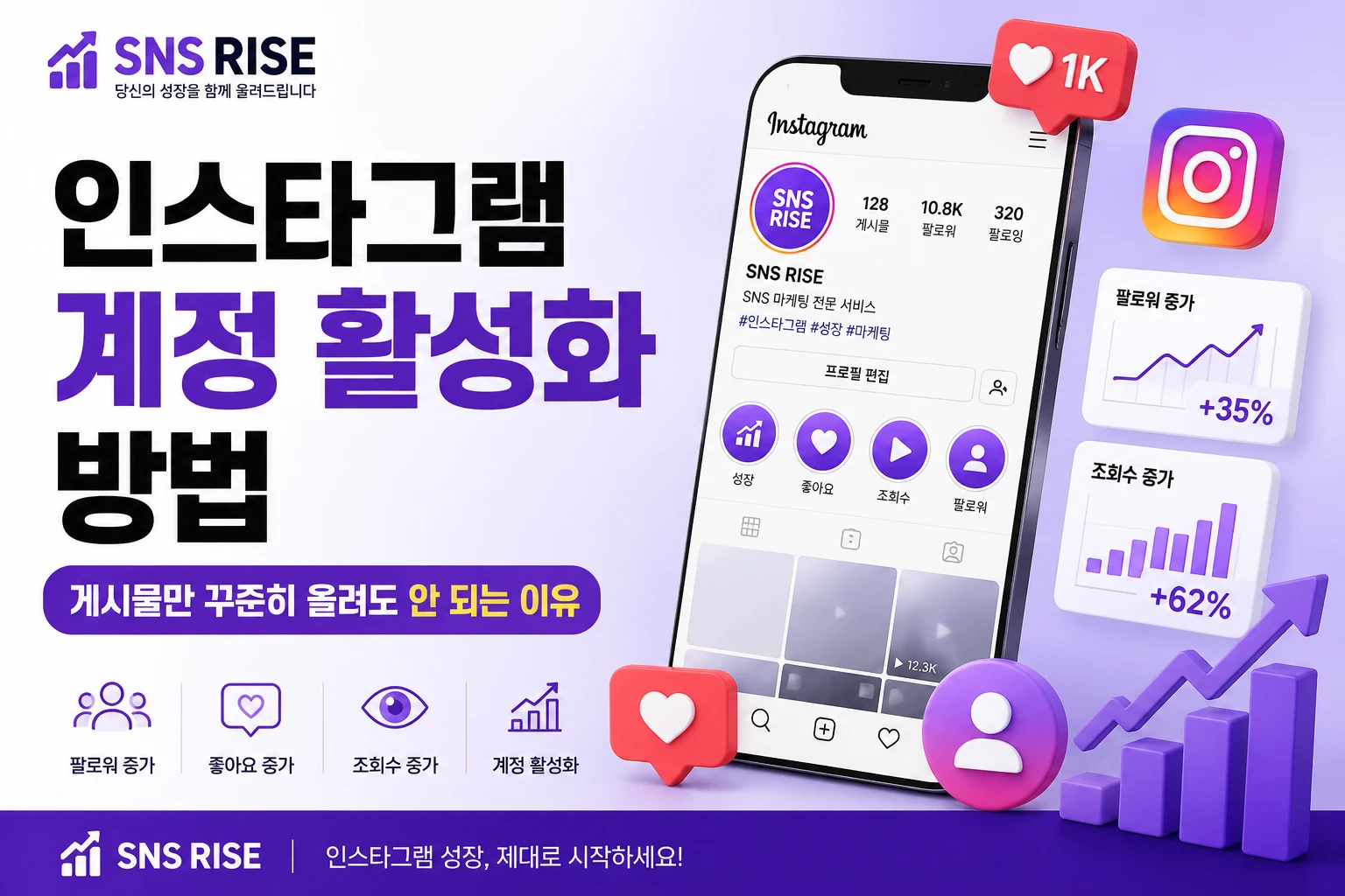 인스타그램 계정 활성화 방법｜게시물만 꾸준히 올려도 안 되는 이유