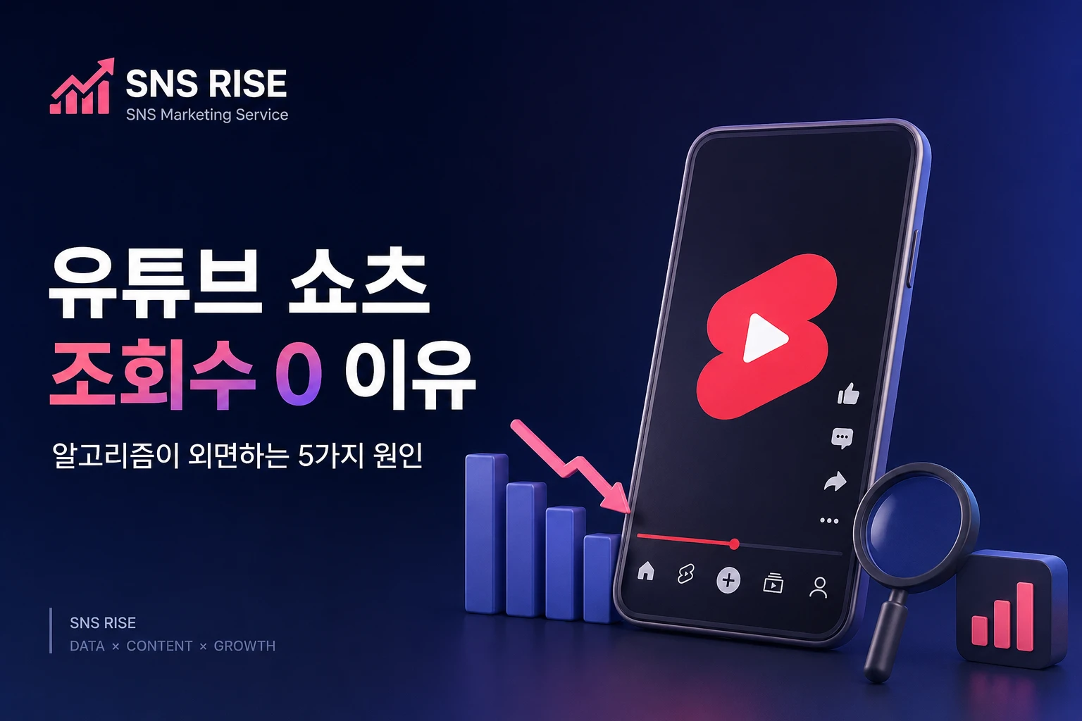 유튜브 쇼츠 조회수 0 원인과 노출되지 않는 이유