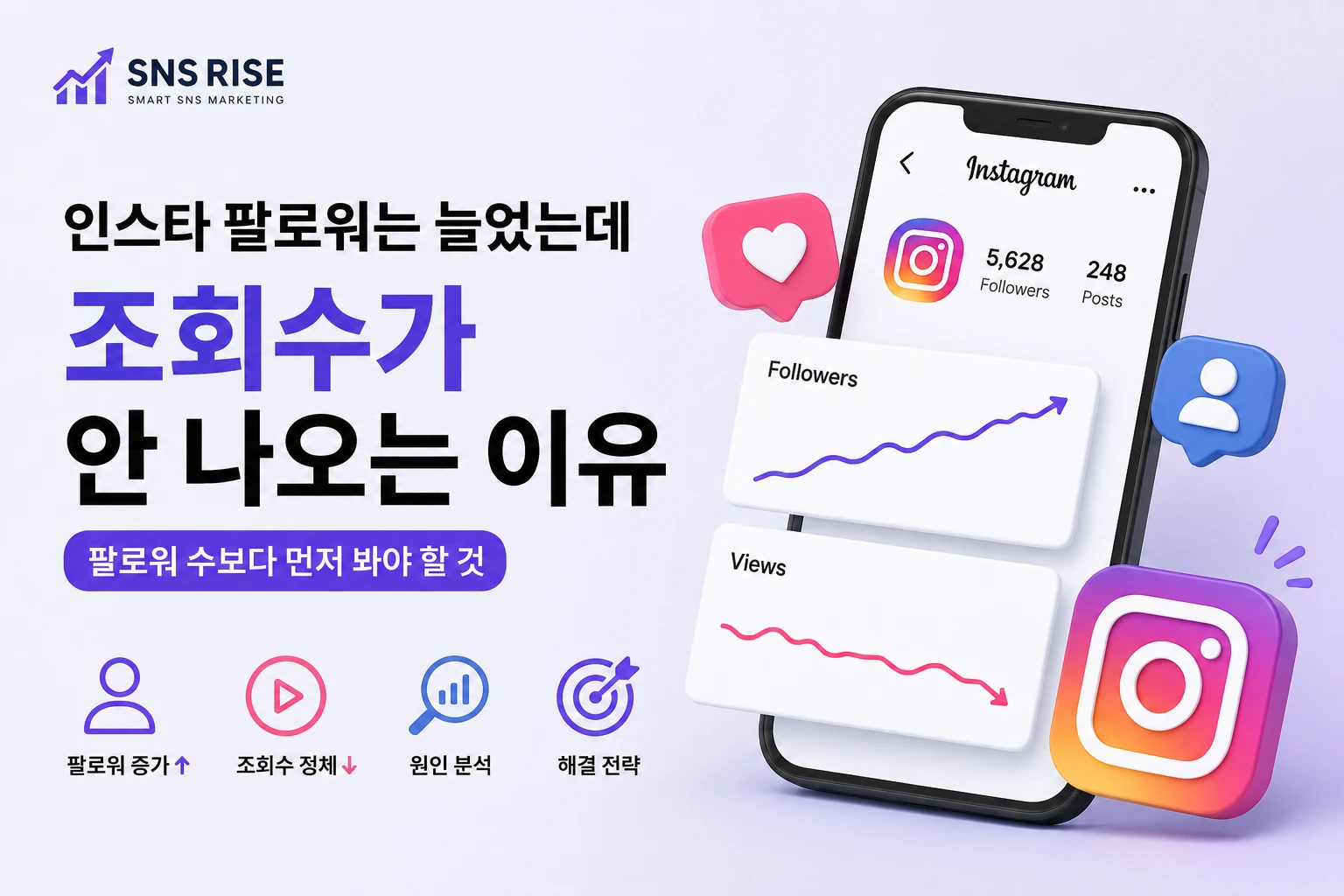 인스타 팔로워는 늘었는데 조회수가 안 나오는 이유｜팔로워 수보다 먼저 봐야 할 것