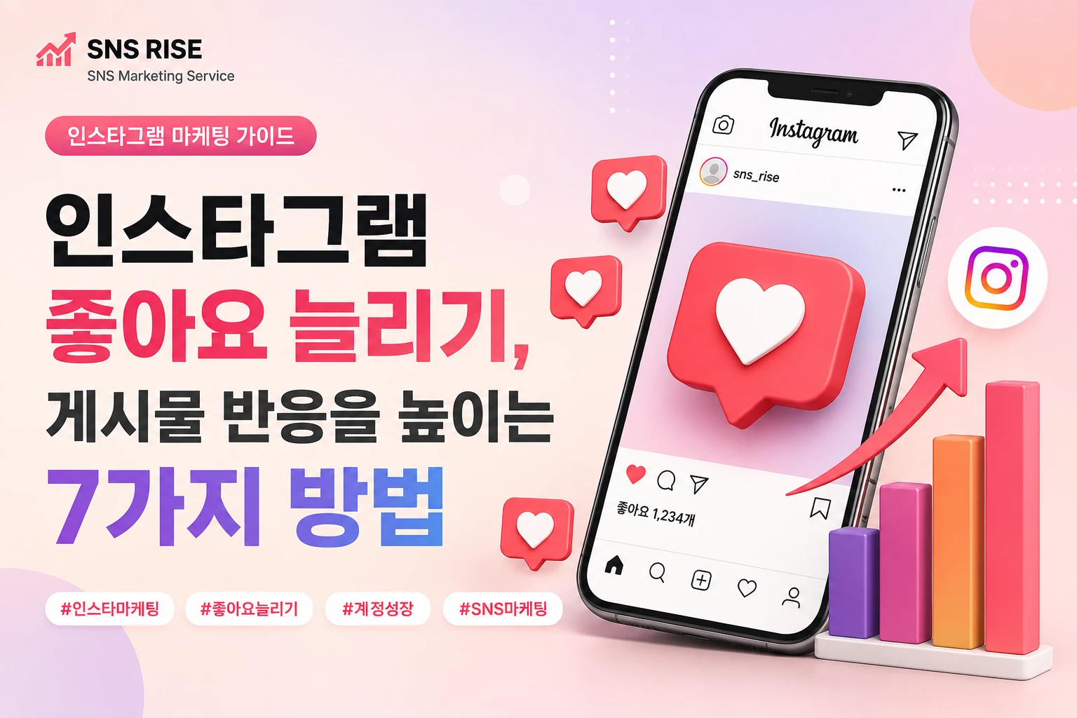 인스타그램 좋아요 늘리기, 게시물 반응을 높이는 방법