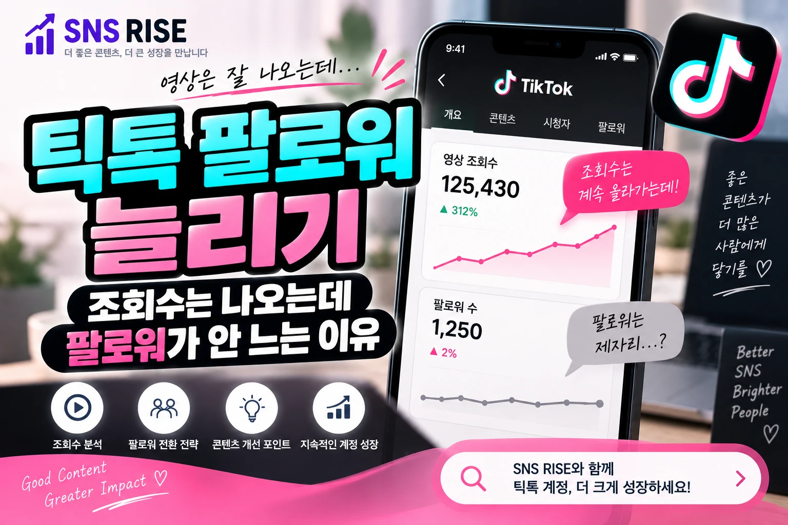 틱톡 팔로워 늘리기｜조회수는 나오는데 팔로워가 안 느는 이유