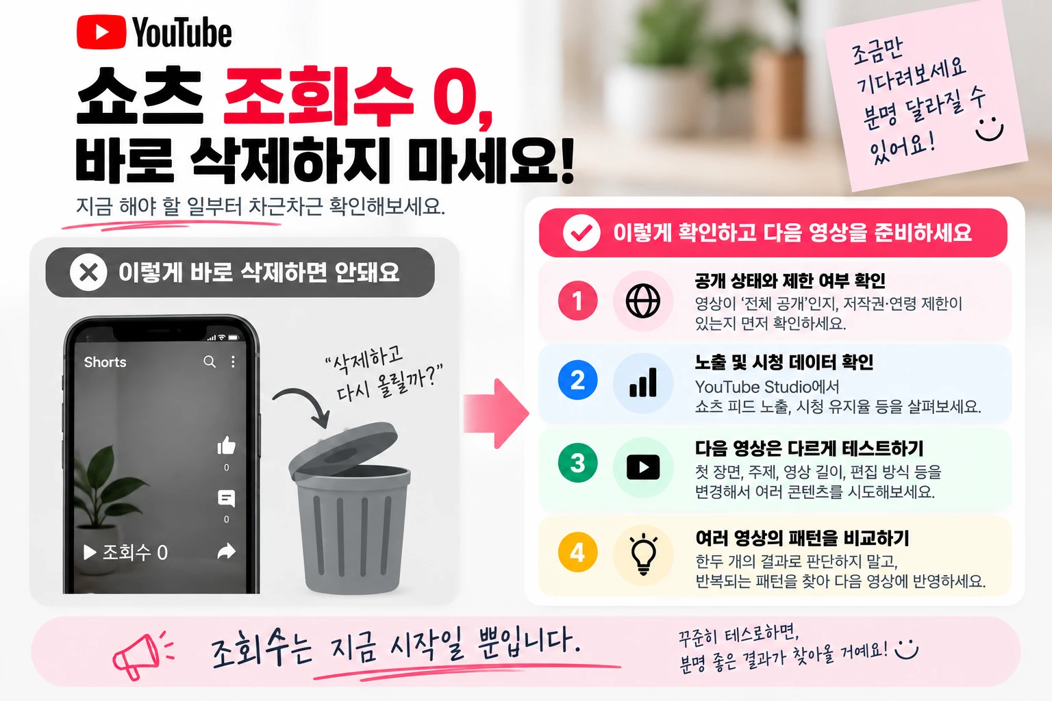 유튜브 쇼츠 조회수 0, 영상이 노출되지 않는 이유는 뭘까?