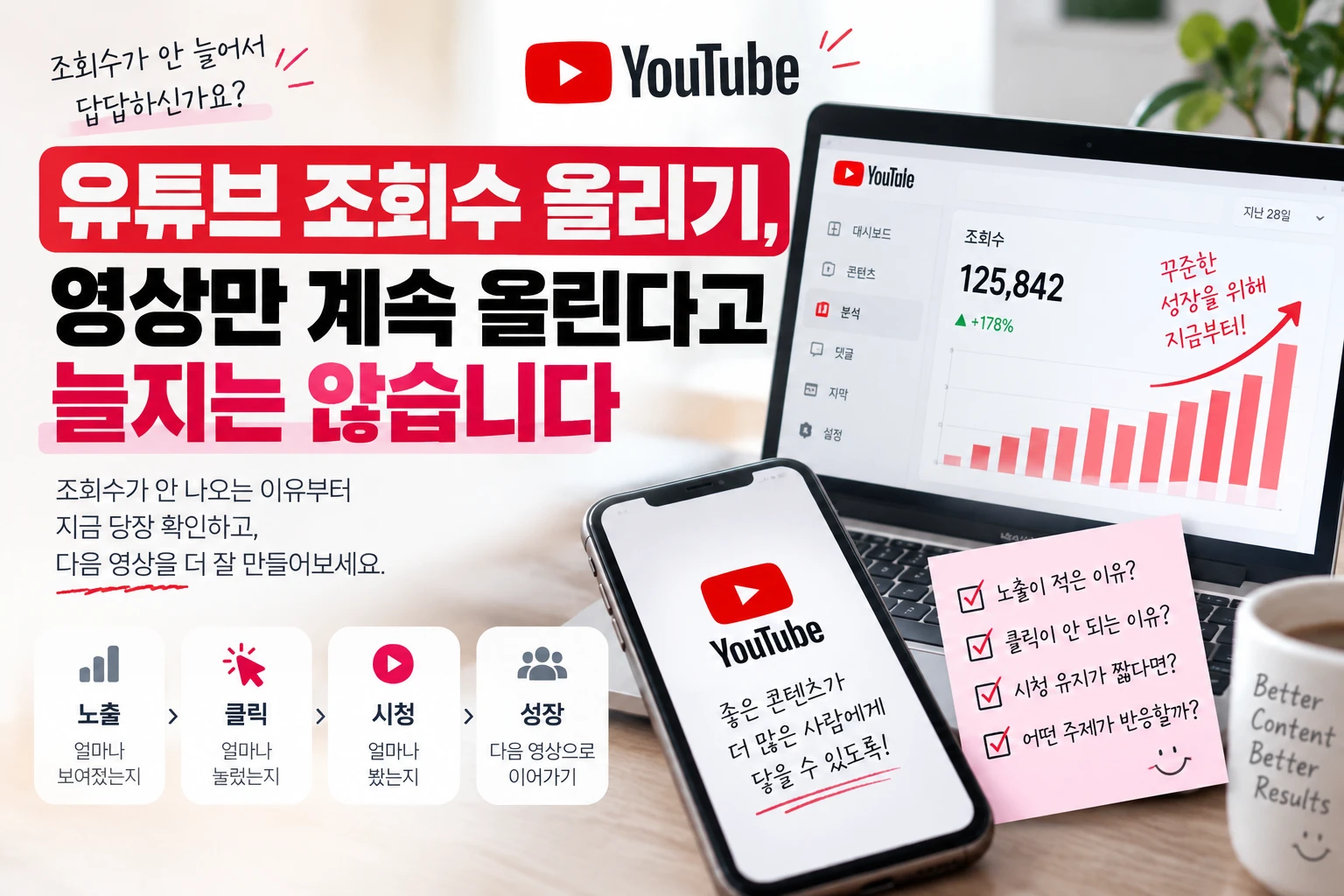 유튜브 조회수 올리기, 영상만 계속 올린다고 늘지는 않습니다
