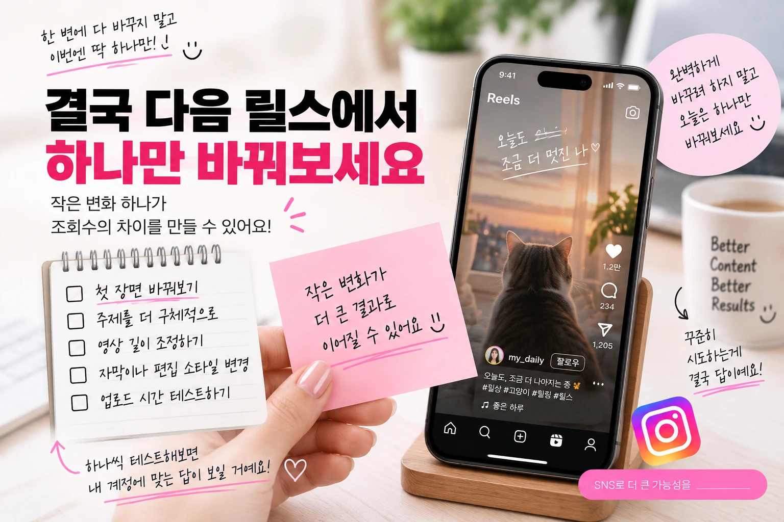 인스타 릴스 조회수 안나옴, 조회수가 낮을 때 먼저 확인할 것
