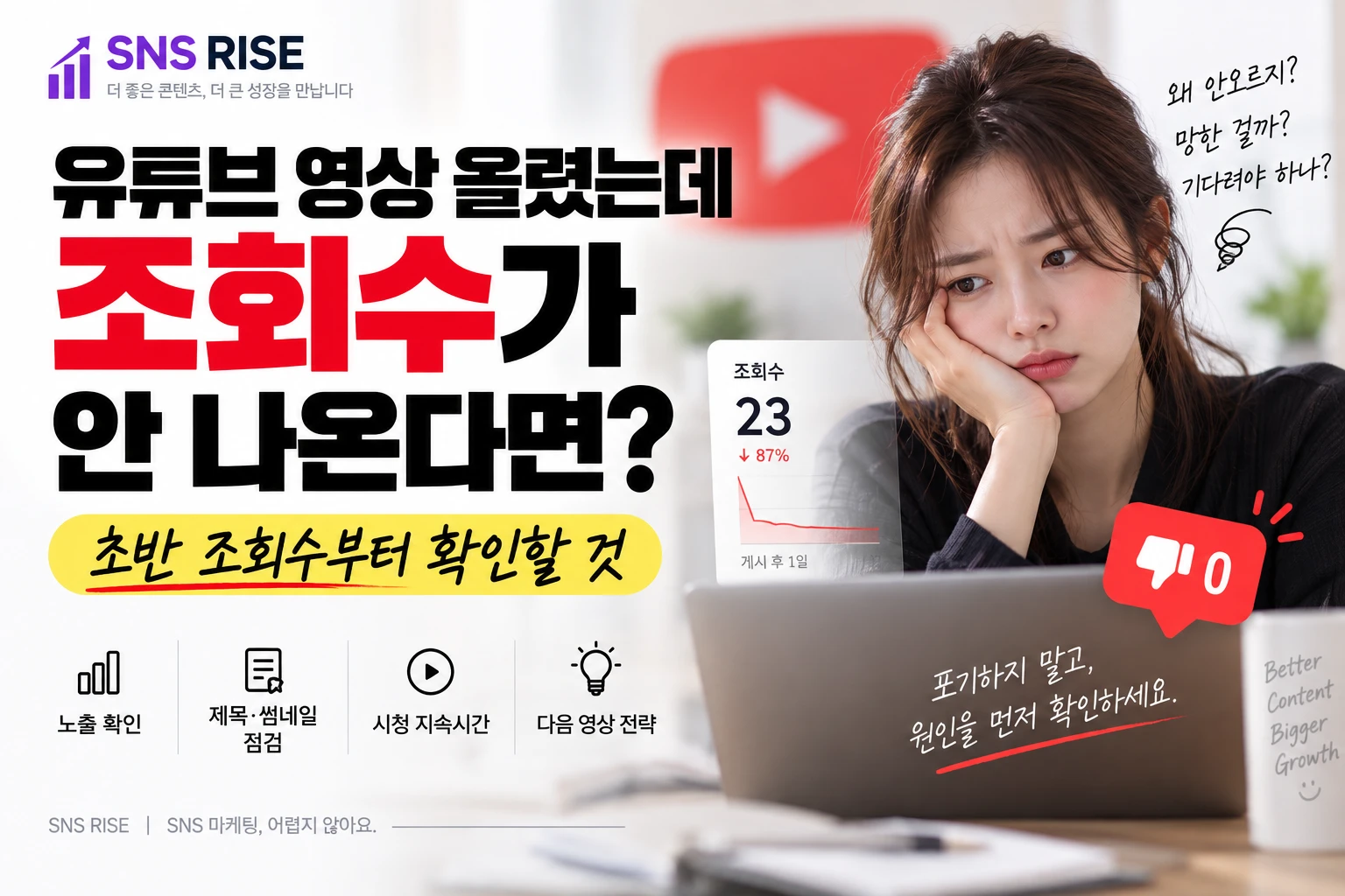 유튜브 영상 올렸는데 조회수가 안 나온다면? 초반 조회수부터 확인할 것
