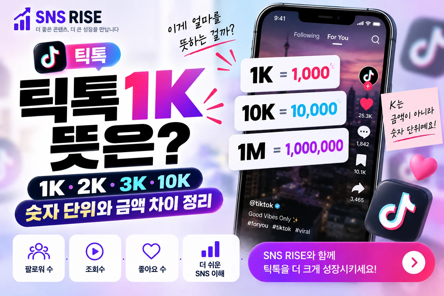 틱톡 1K 뜻은? 1K·2K·3K·10K 숫자 단위와 금액 차이 정리