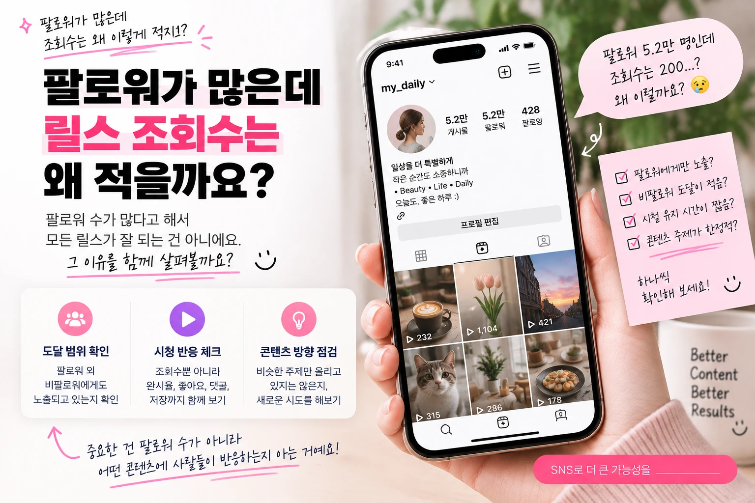인스타 릴스 조회수 안나옴, 조회수가 낮을 때 먼저 확인할 것