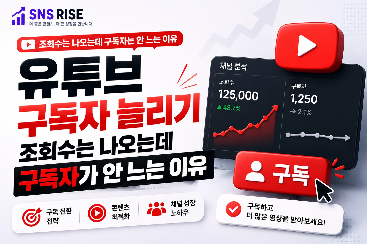 유튜브 구독자 늘리기|조회수는 나오는데 구독자가 안 느는 이유
