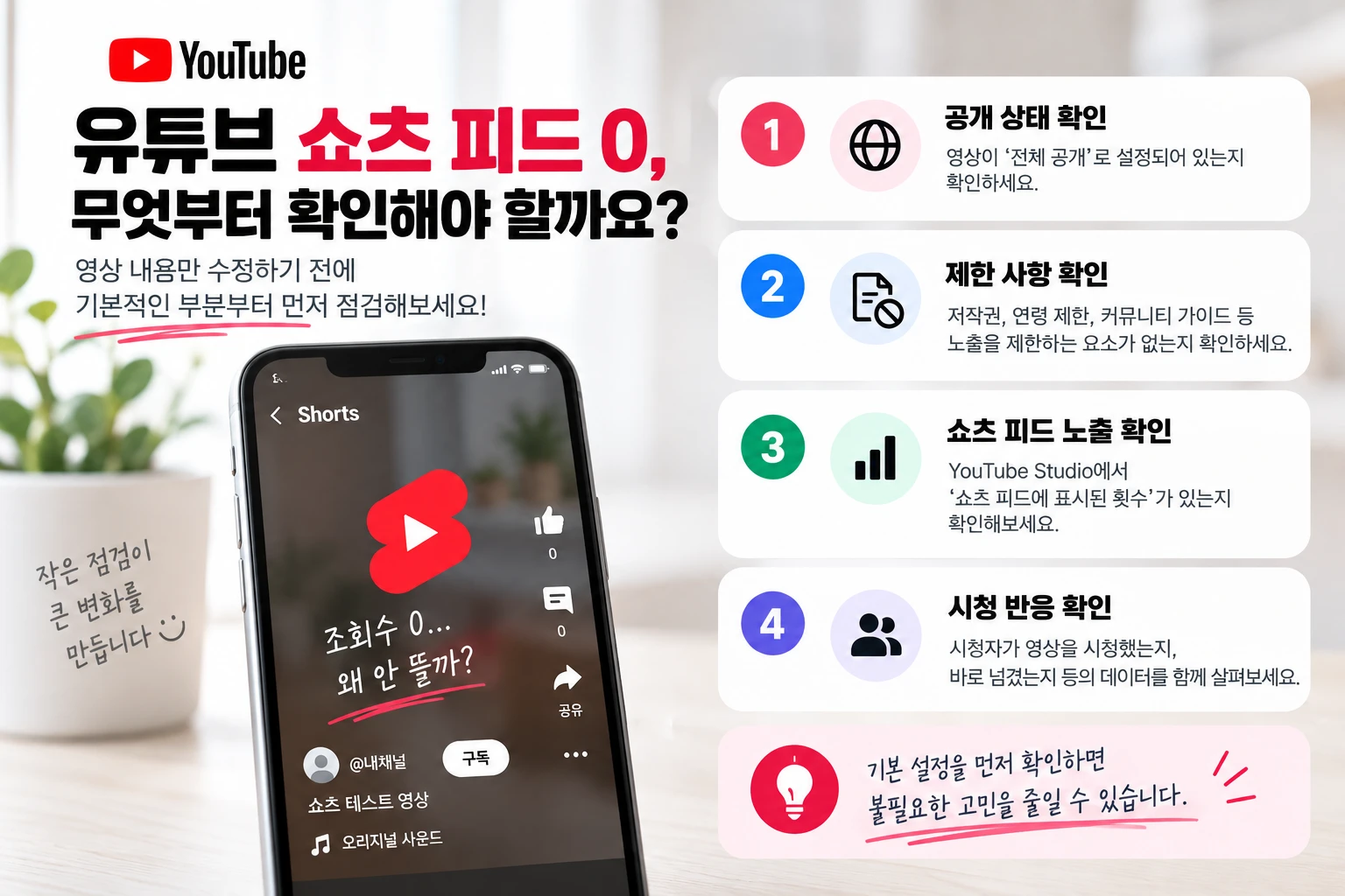유튜브 쇼츠 조회수 0, 영상이 노출되지 않는 이유는 뭘까?