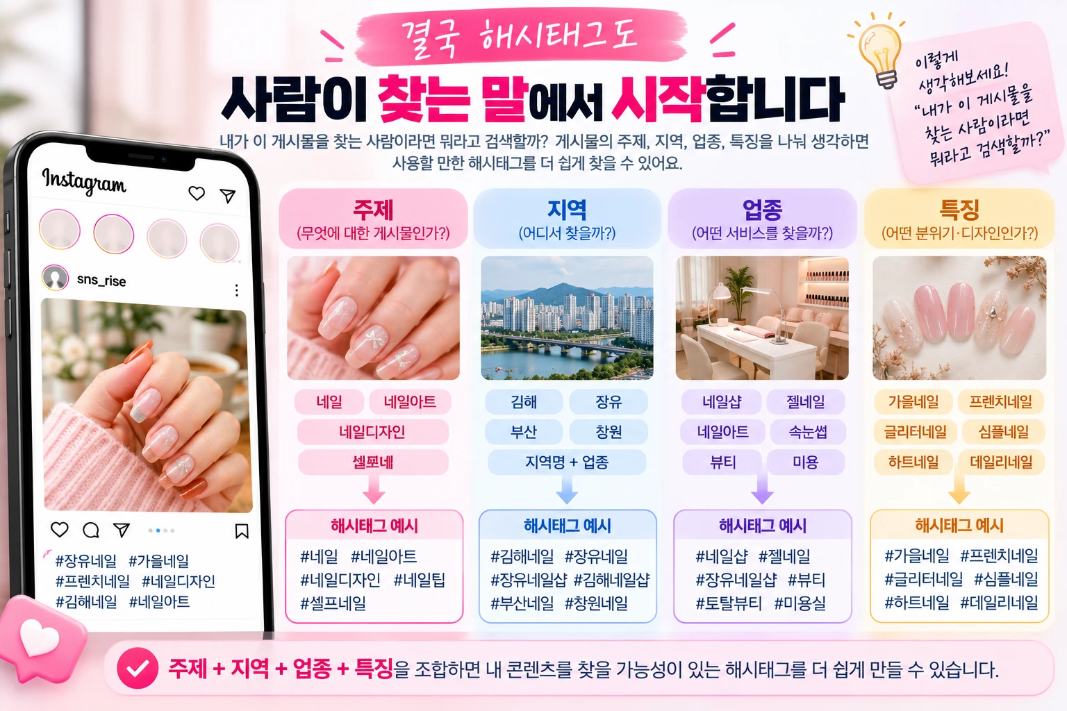 인스타 해시태그, 많이 넣을수록 좋을까? 게시물에 맞게 고르는 방법
