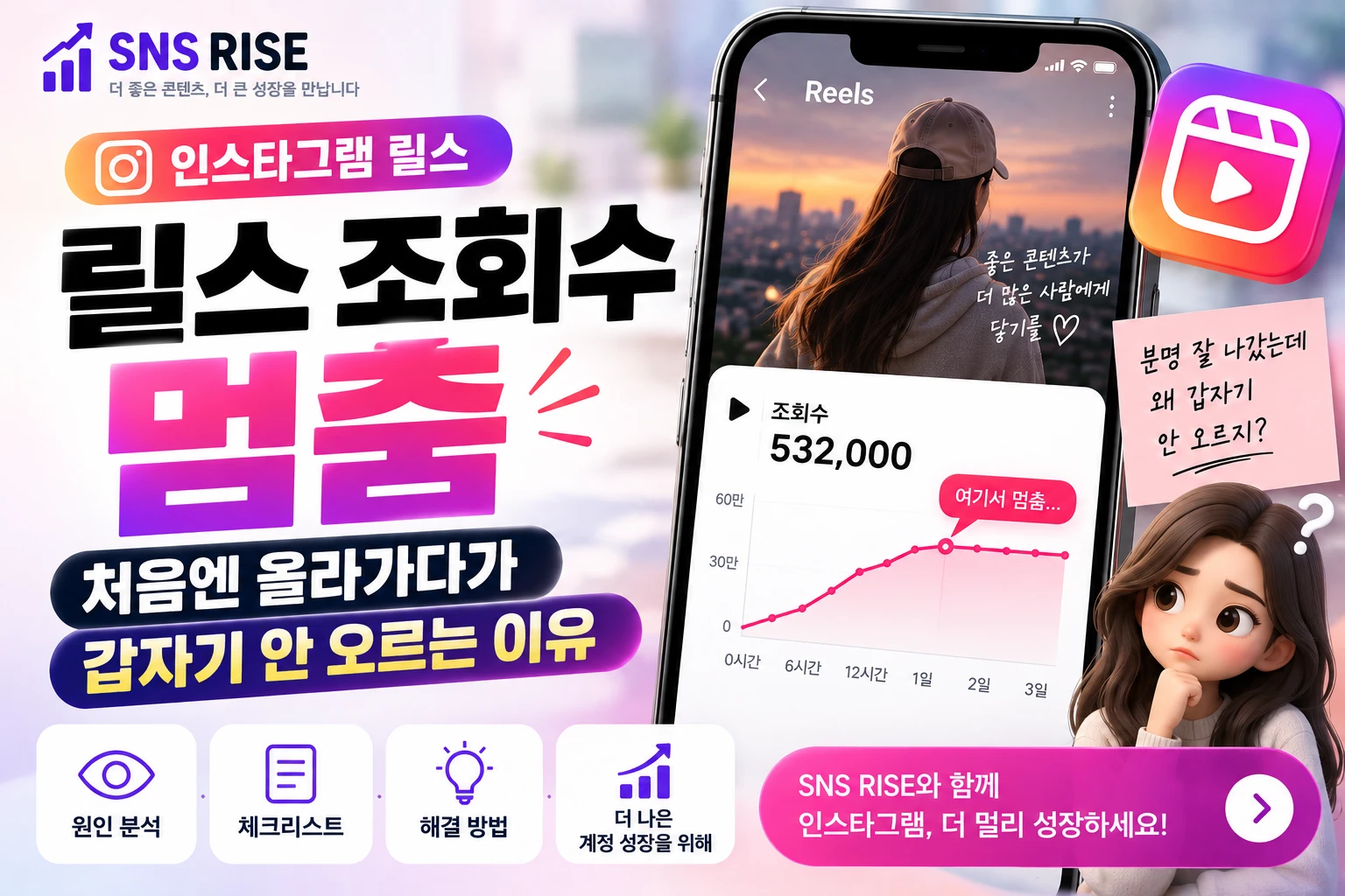 인스타 릴스 조회수 멈춤|처음엔 올라가다가 갑자기 안 오르는 이유