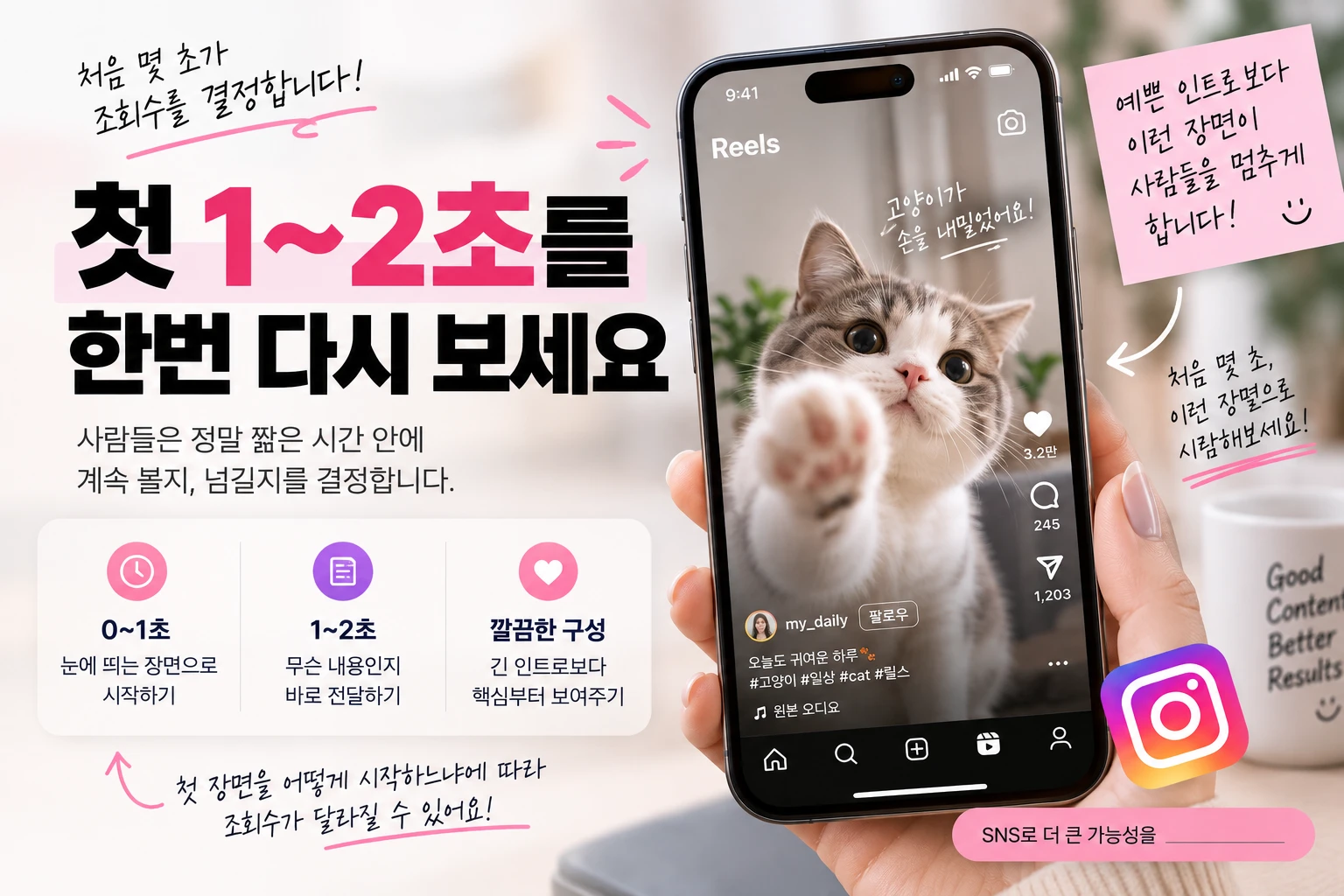 인스타 릴스 조회수 안나옴, 조회수가 낮을 때 먼저 확인할 것
